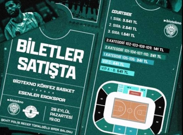 Biotekno Körfez Basketin ilk Maç biletleri satışta