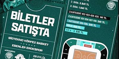Biotekno Körfez Basketin ilk Maç biletleri satışta