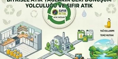 Bitkisel Atık Yağların Geri Dönüşümü semineri