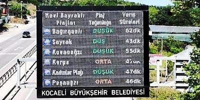Plaj Bilgilendirme Sistemini Büyükşehir devreye aldı